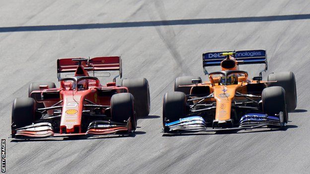 ferrari f1 budget