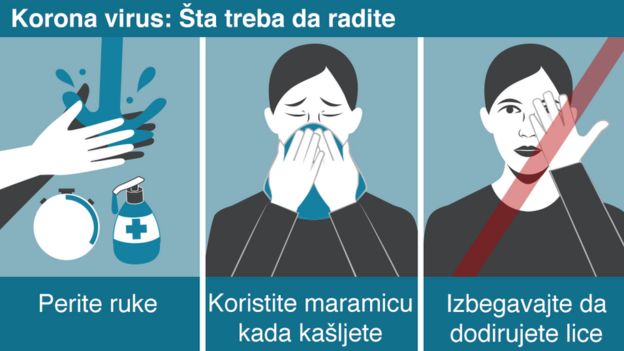 šta raditi