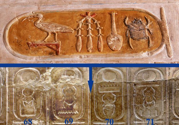 Cartucho de Hatshepsut y lugar en el que debería estar en Lista Real de Abidos