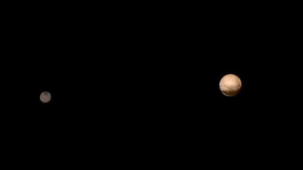 Plutón y su luna Charon.