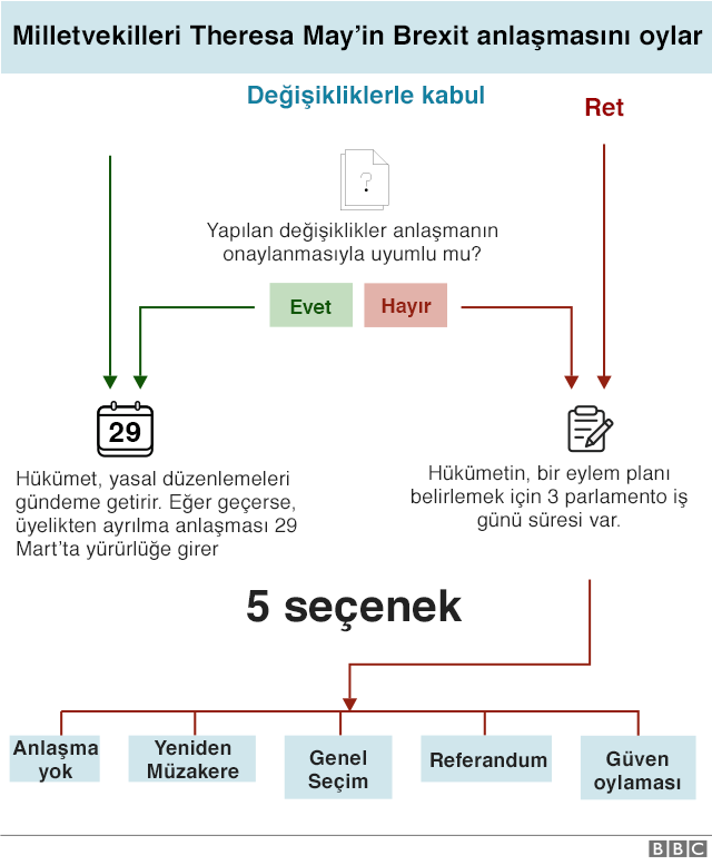 grafik