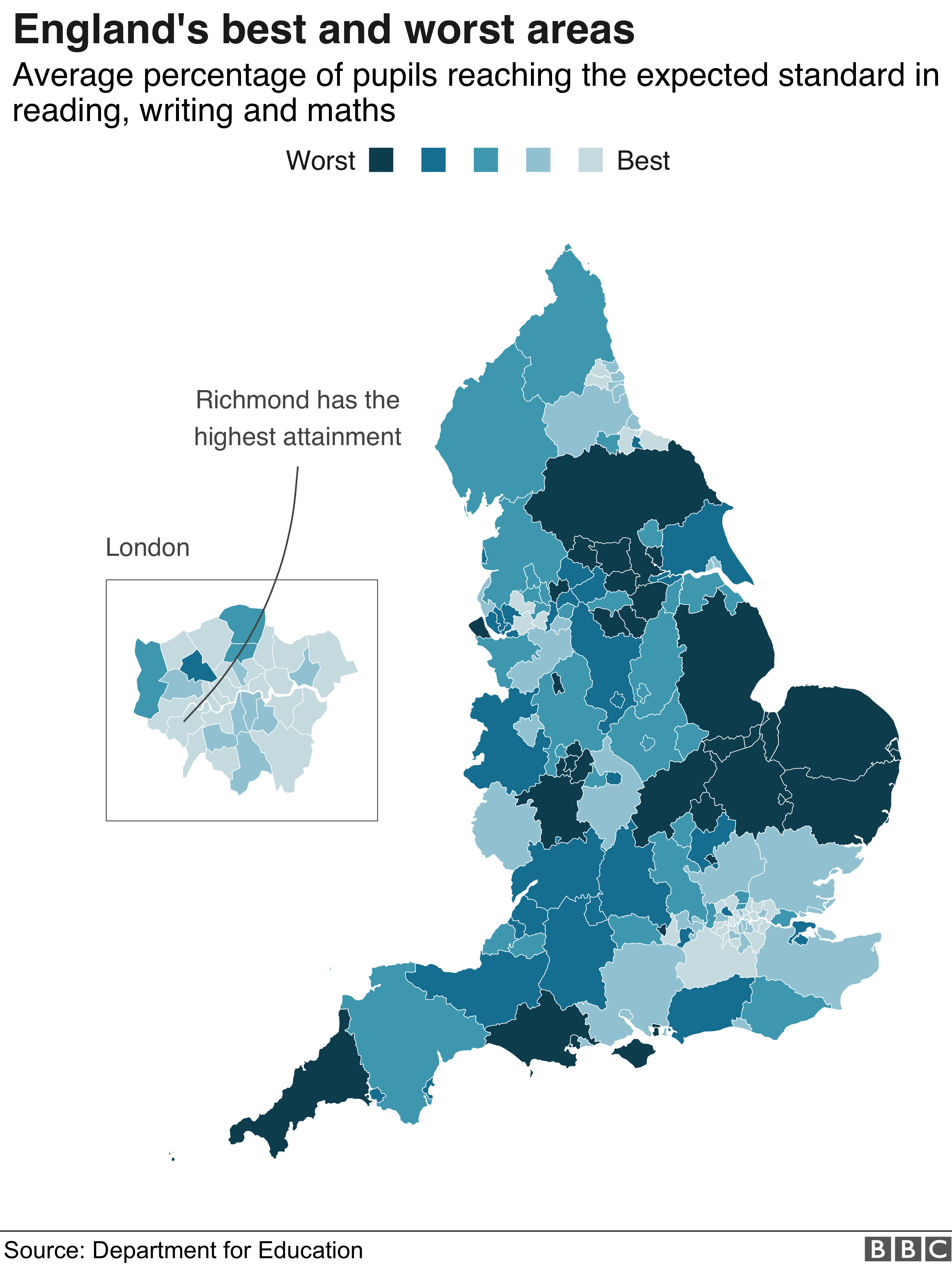 The Best And Worst Education News In >> Primary School Tables Poor Pupils Won T Catch Up For 50 Years Bbc The Best And Worst Education News In >> Primary School Tables Poor Pupils Won T Catch Up For 50 Years Bbc