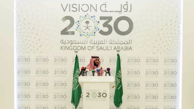 Vision 2030 de Arabia Saudita.