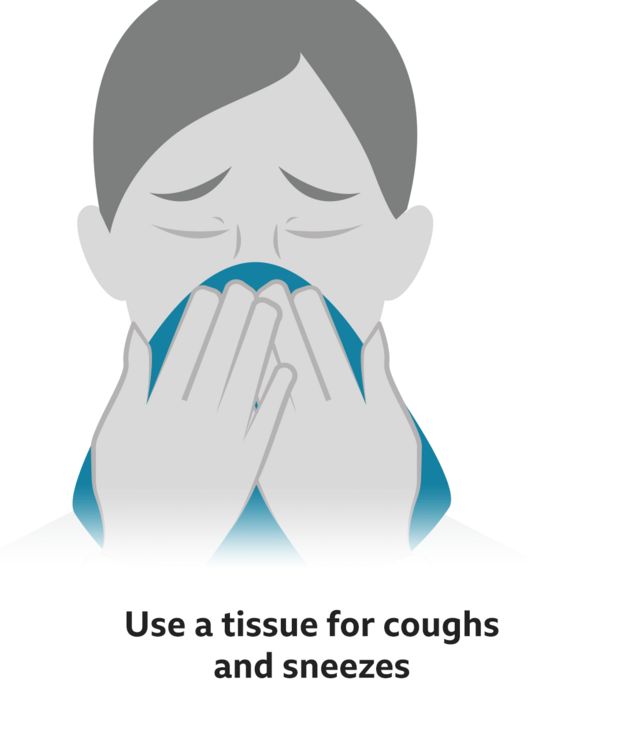 Text reads: Use a tissue for coughs and sneezes