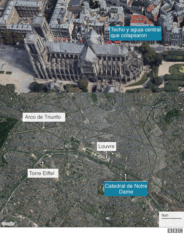 Mapa con la ubicación de Notre Dame