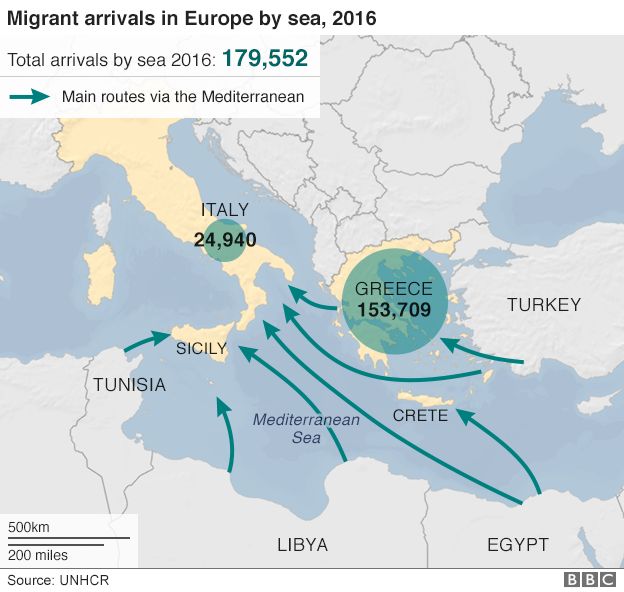 Map showing migrant routes in the Mediterranean
