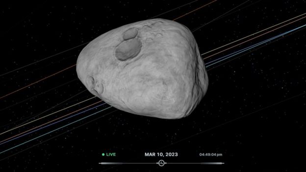 Asteroid Headed Toward Earth May Arrive On Valentine S Day 2046 Nasa Bbc News