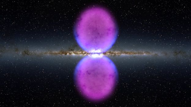 Burbujas de Fermi