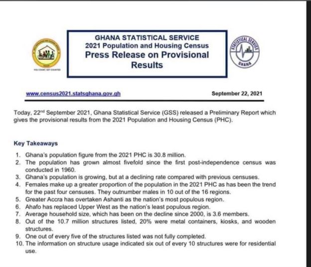 ghana-2021-population-census-figures-ghana-new-census-show-population