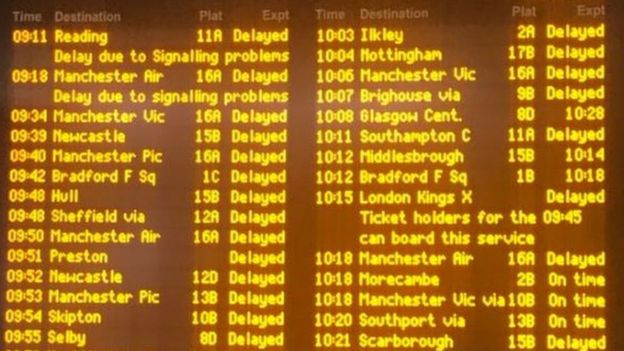 Railway delays
