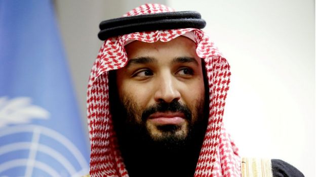 Putra Mahkota Mohammed bin Salman