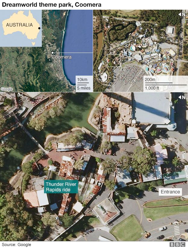 Dreamworld through the years