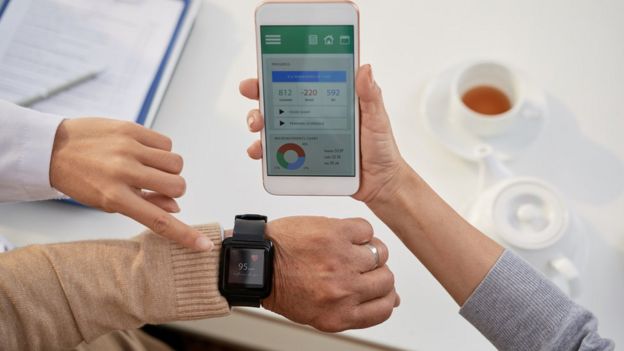 Smartphone app linking to health monitoring watch