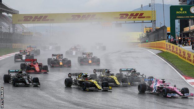 Action from the 2020 Turkish Grand Prix