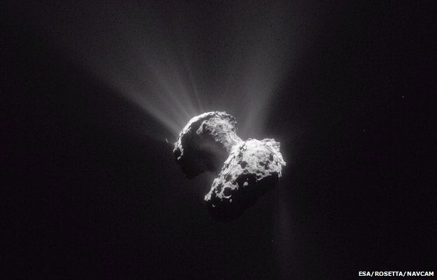 Comet 67P