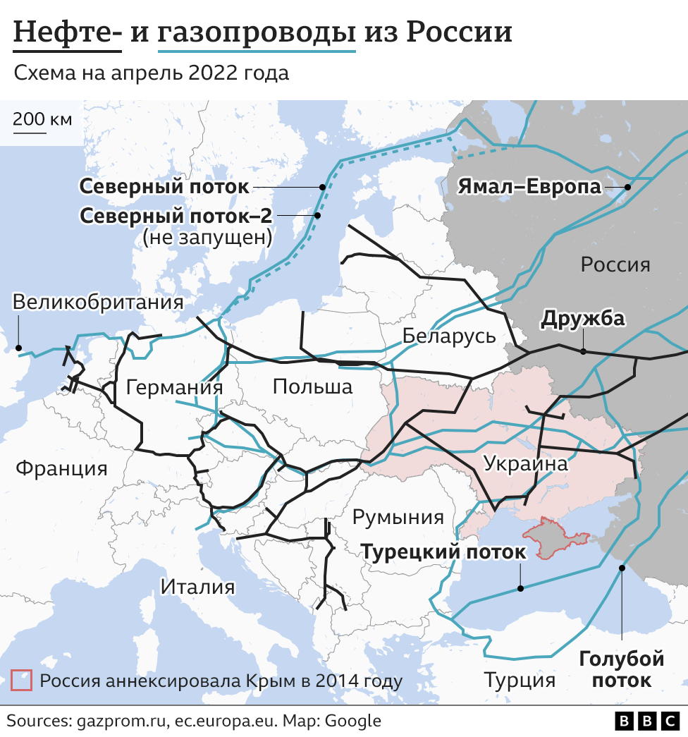 Нефтепровод дружба на карте схема