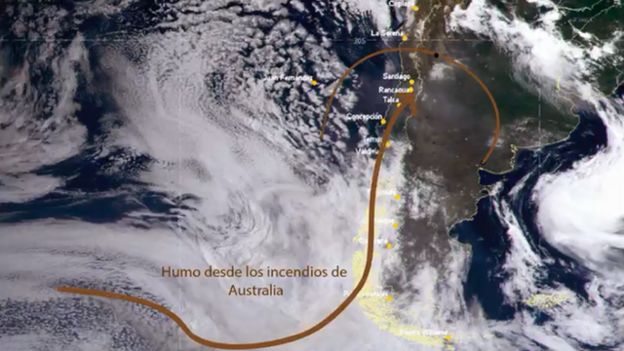 Imagen satelital