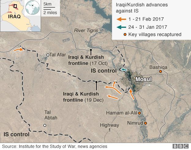 Frontlines around Mosul, 21 February 2017