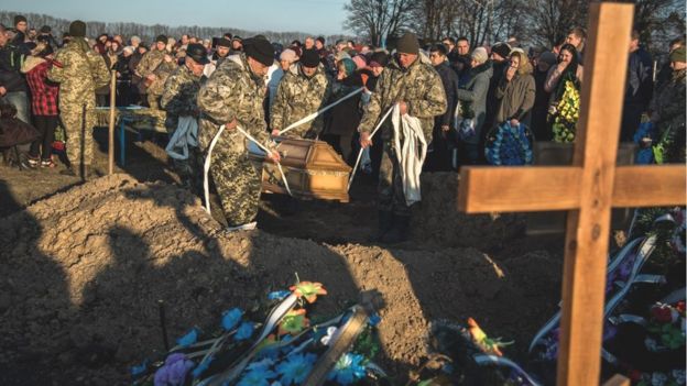 Поховання