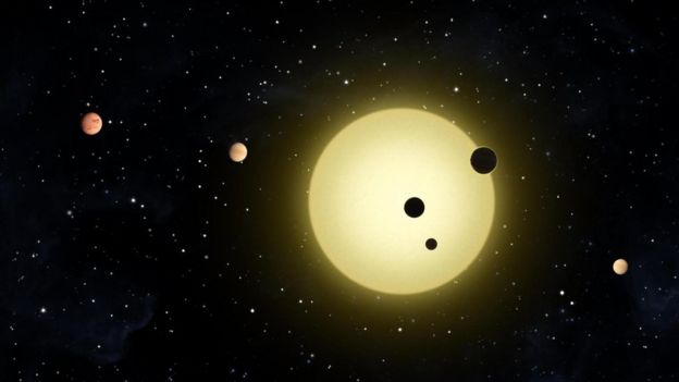 系外行星