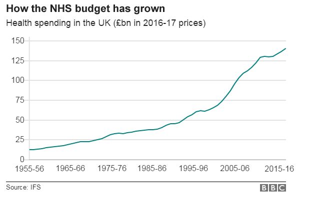 _94224674_health_spending_growth.png