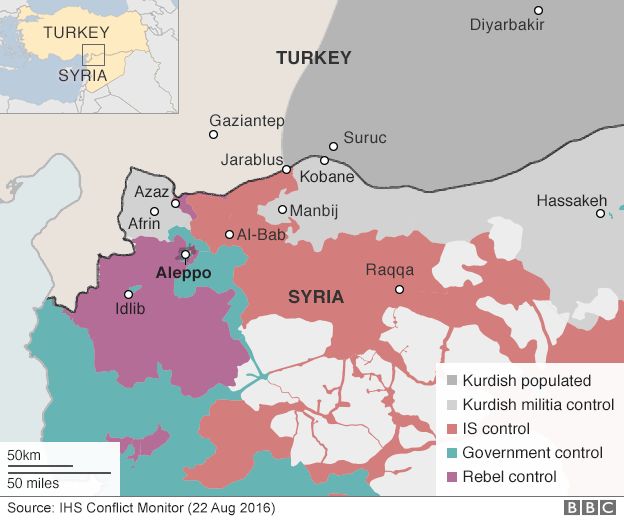 Map showing control of northern Syria