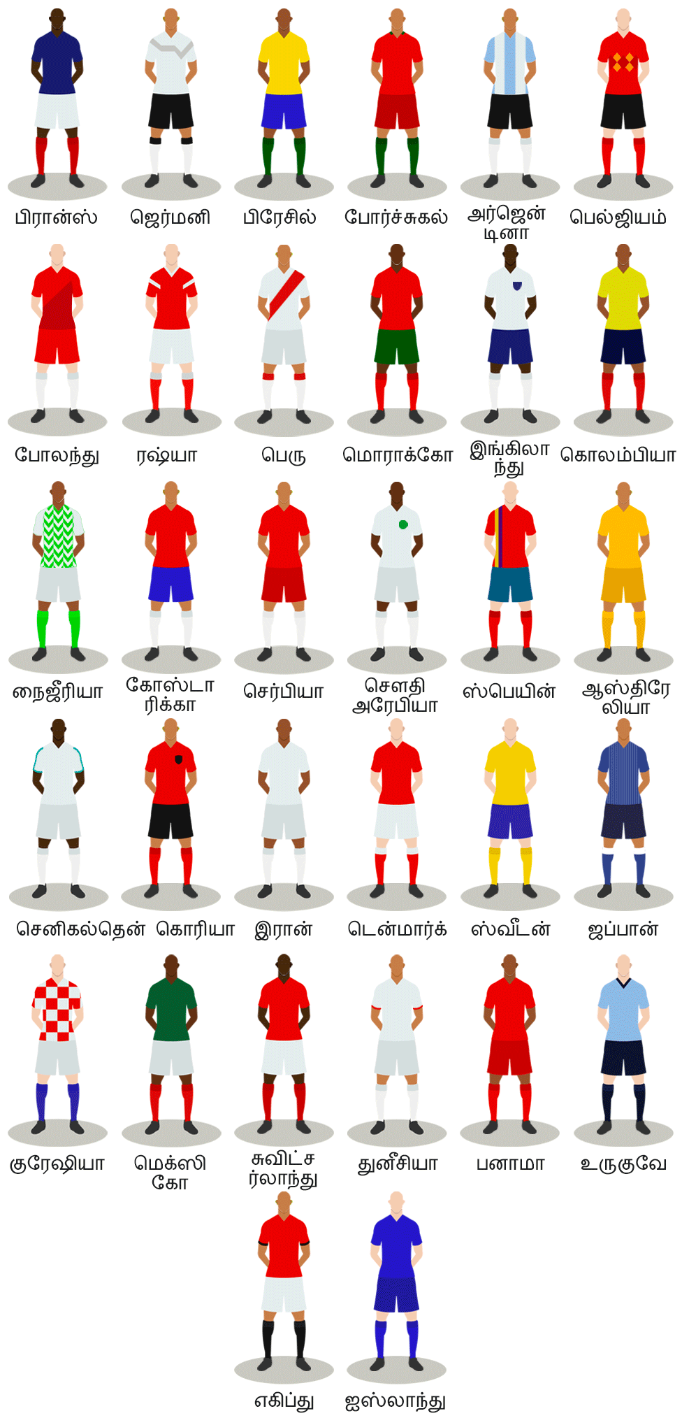 2018 World Cup