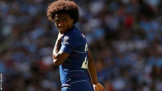 Willian