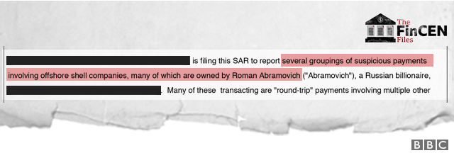 Extract from SAR mentioning Roman Abramovich