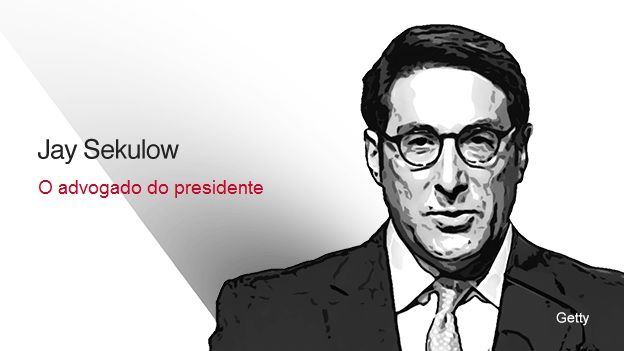 Jay Sekulow