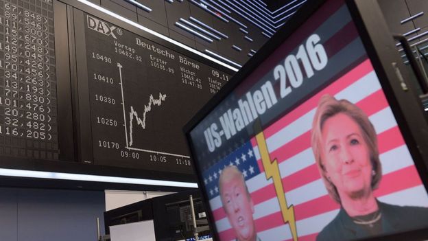 Carteles con índices de Bolsa y las fotos de Trump y Clinton.