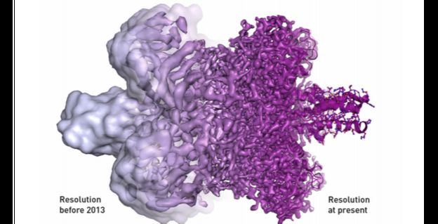 La blobología ha hecho posible la visualización de moléculas con resolución atómica.