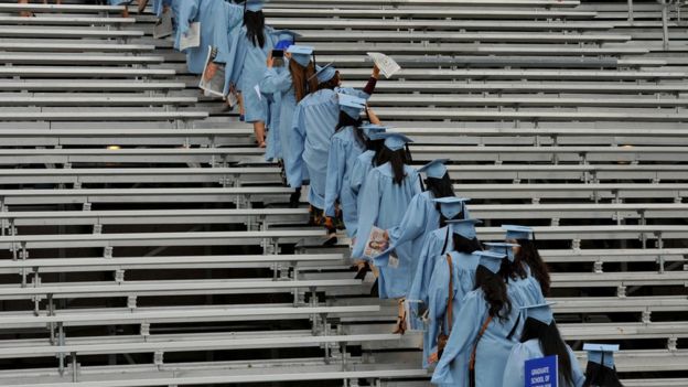 Estudiantes graduados en universidad de Nueva York.