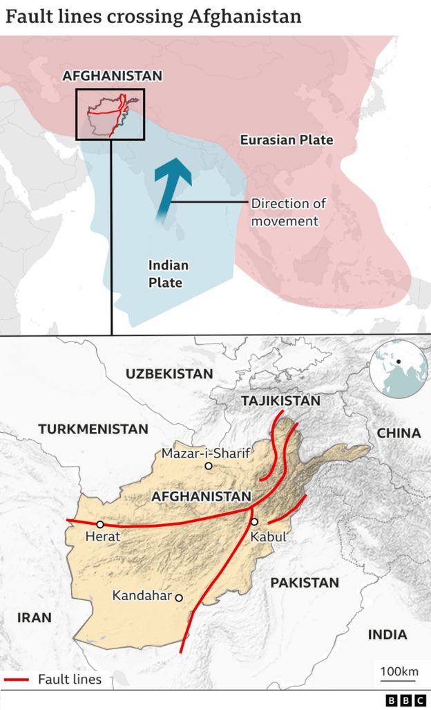 Why do so many devastating earthquakes happen in Afghanistan? BBC News