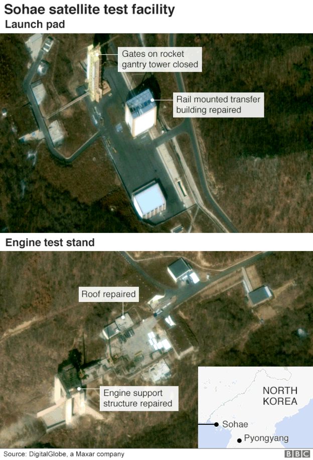 Bắc Hàn, tên lửa