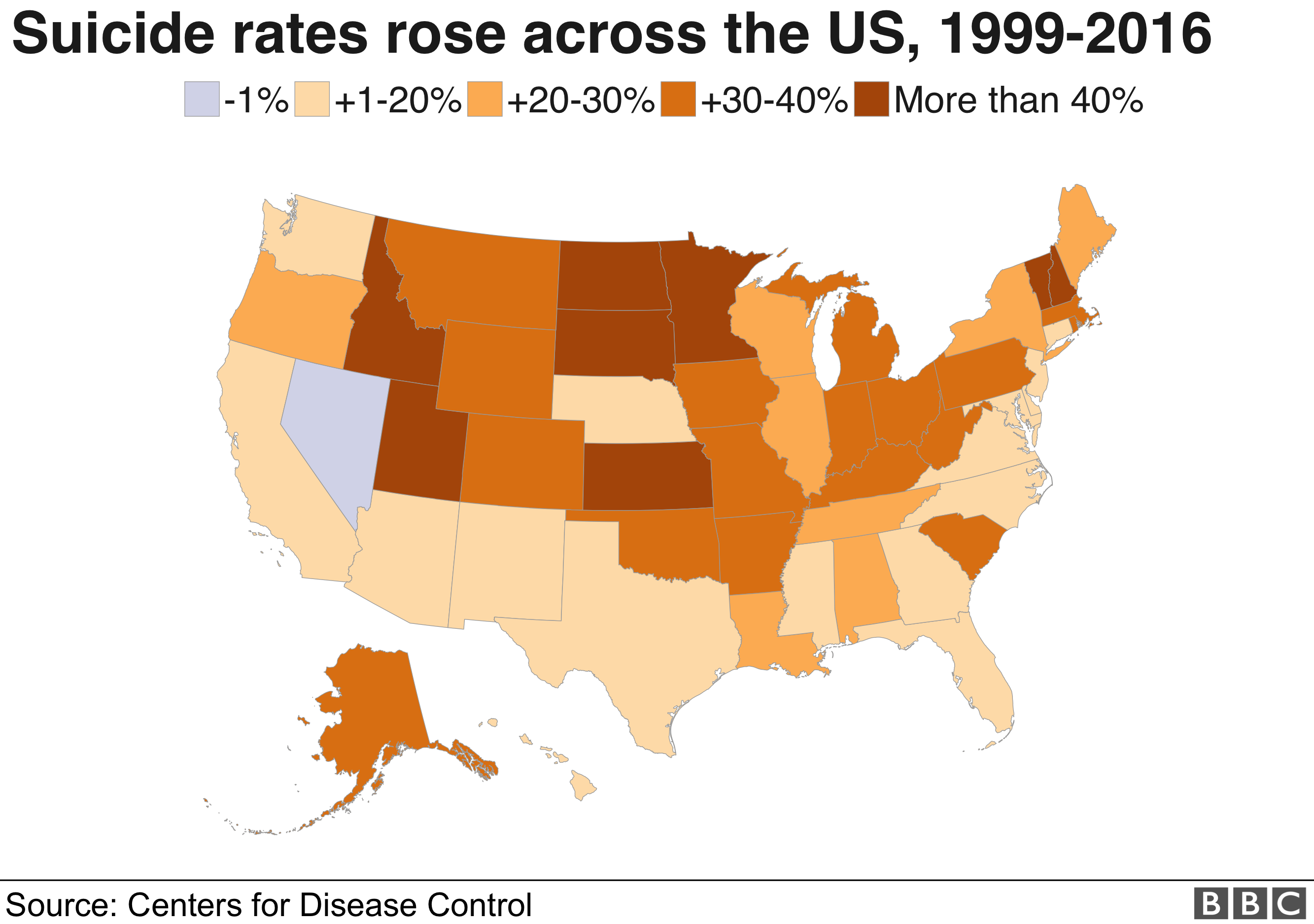 Why US suicide rate is on the rise BBC News