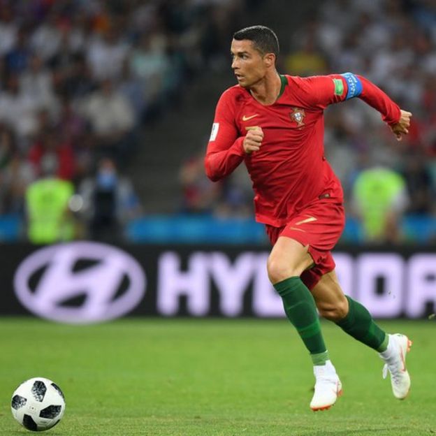 Cristiano Ronaldo.