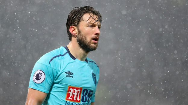 Harry Arter