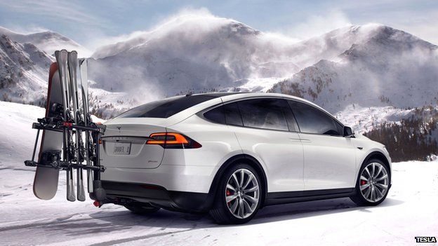 Tesla model deals x wings