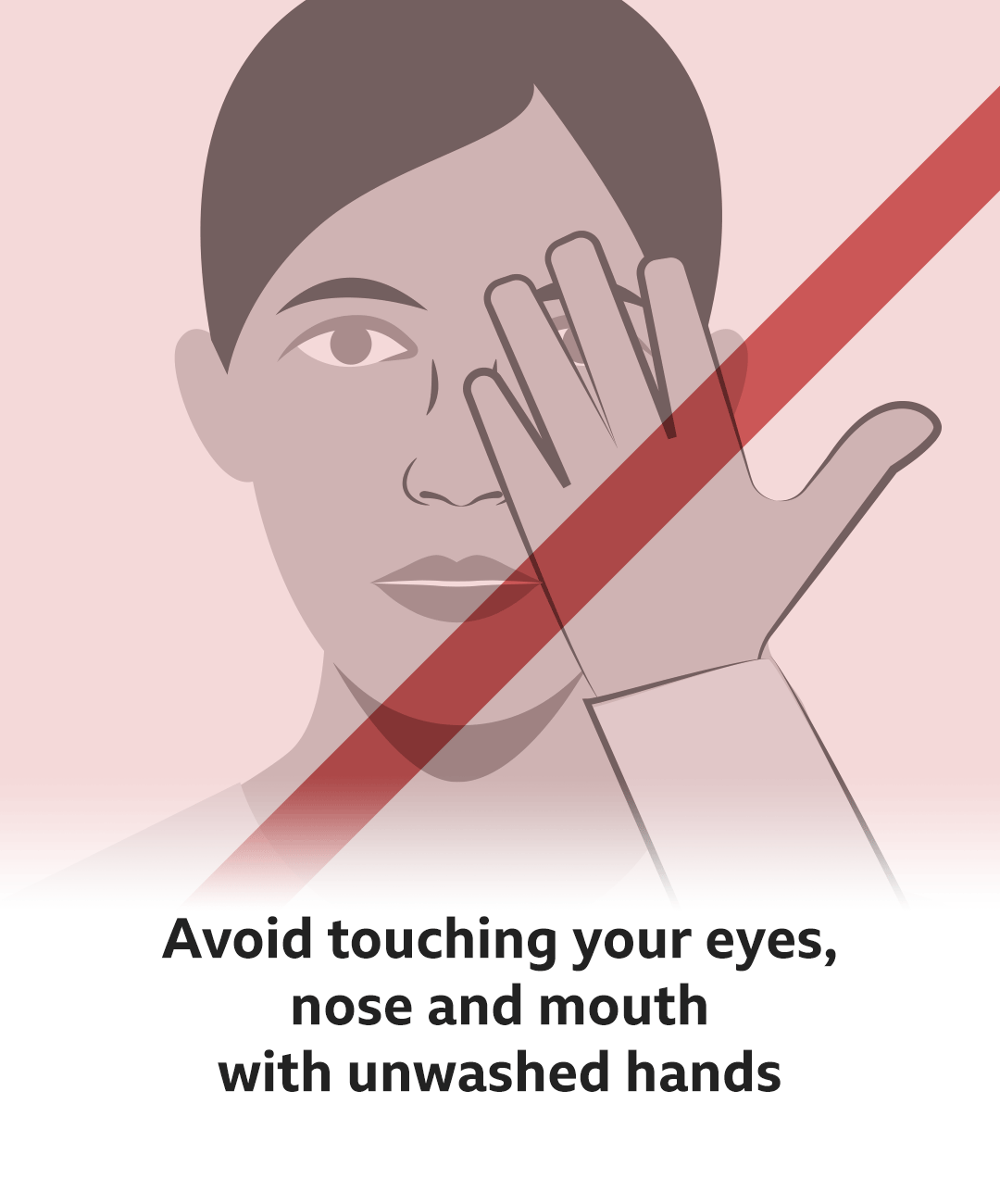 Text reads: Avoid touching your eyes, nose and mouth with unwashed hands