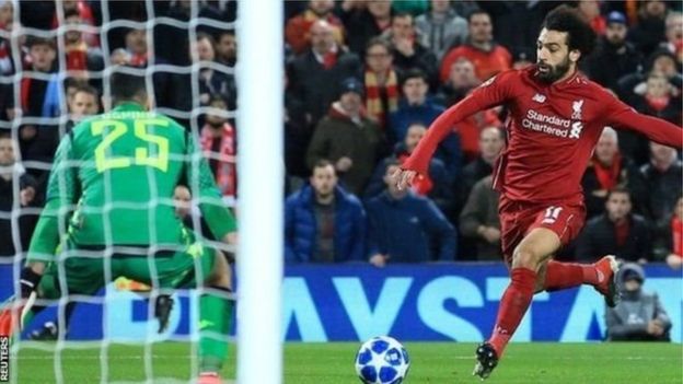 Mohammed Salah