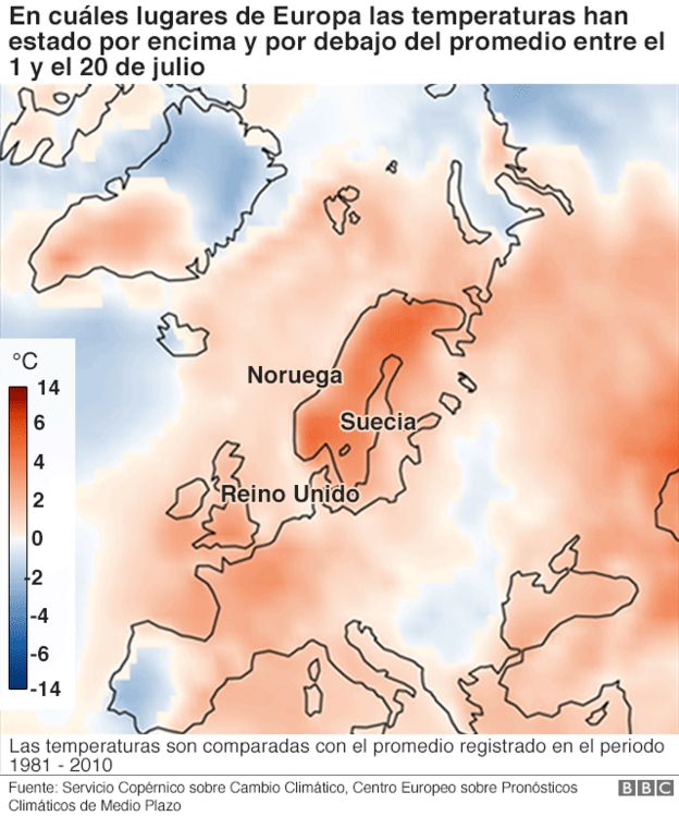 Lugares de Europa con temperaturas superiores e inferiores al promedio.