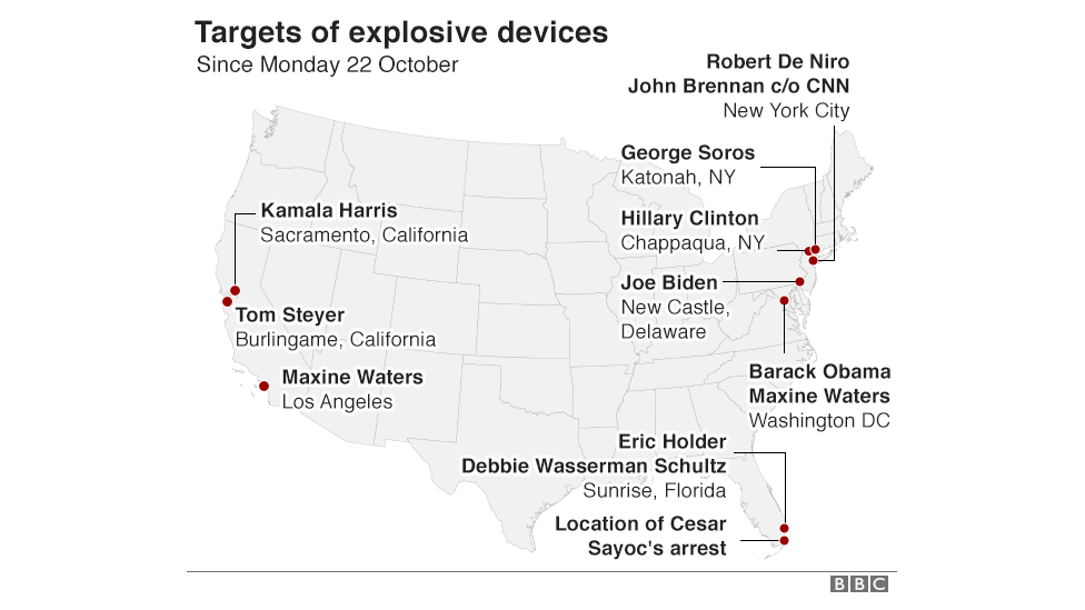 Map of targets