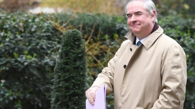 Geoffrey Cox alipowasili Downing Street