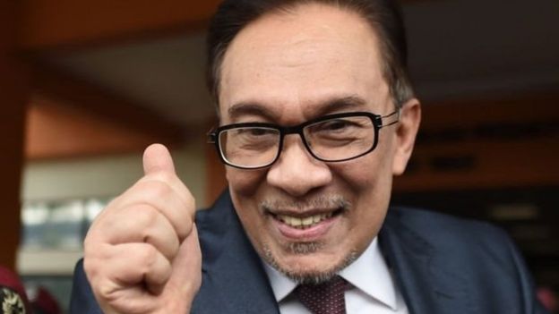 anwar ibrahim