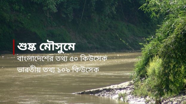 ফেনী নদীর পানির পরিমাপ নিয়ে বাংলাদেশ এবং ভারত যে তথ্য উপস্থাপন করে তাতে পার্থক্য আছে।