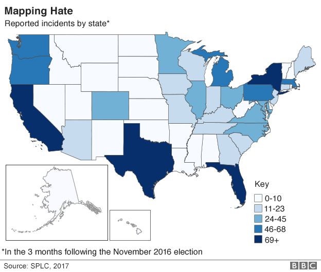 Hate incidents by state, SPLC 2017