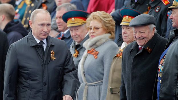 Vladimir Putin Praises Military At Ww2 Victory Parade Bbc News