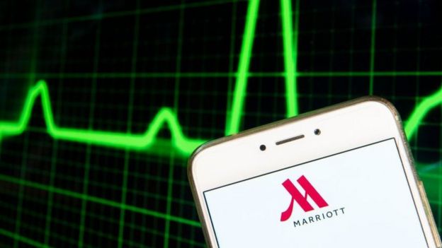 Marriott