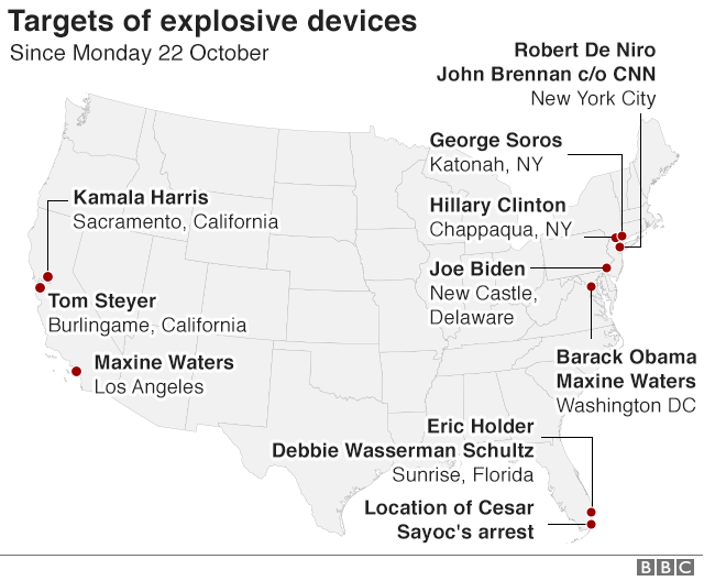 Map of targets